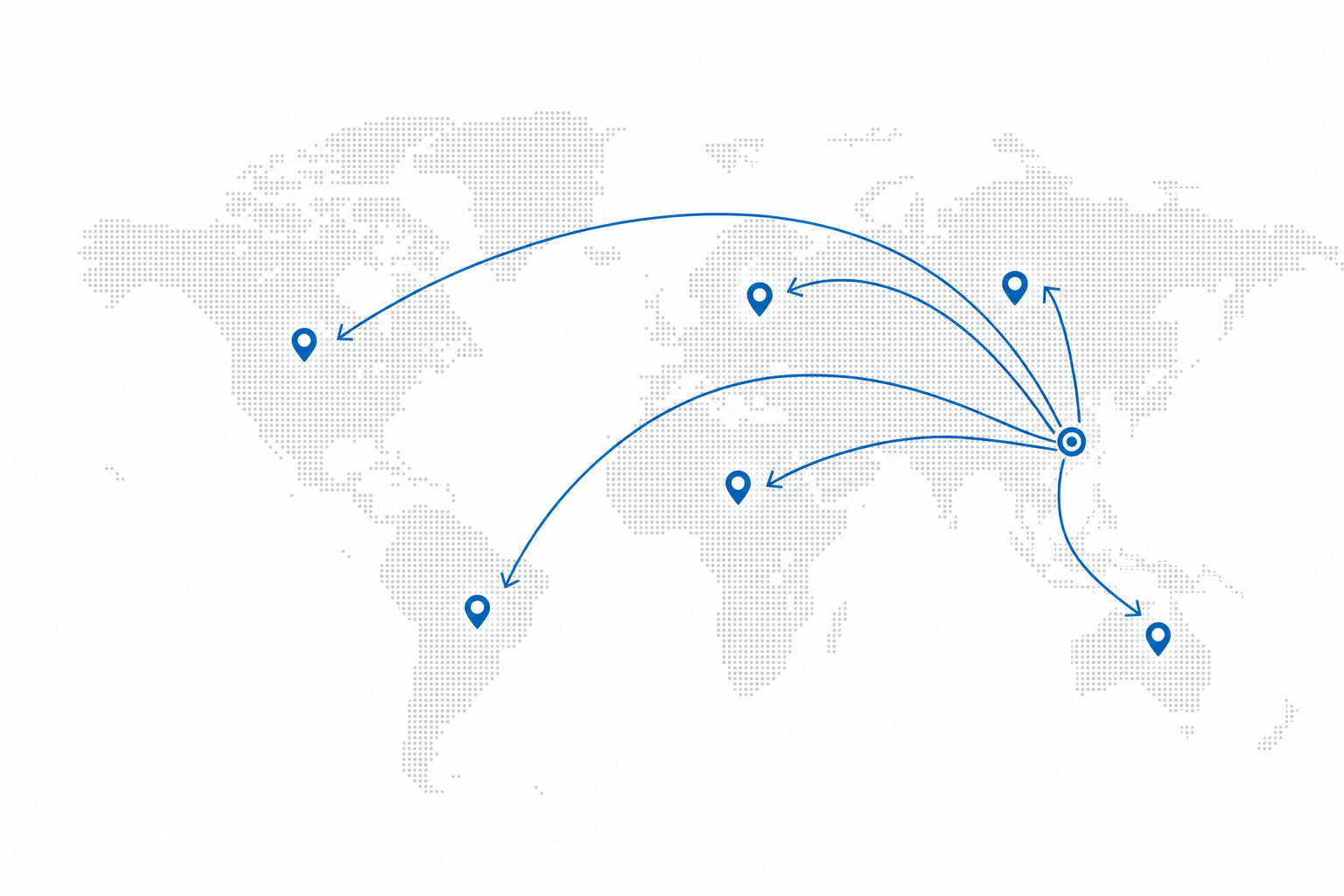 Global export support network